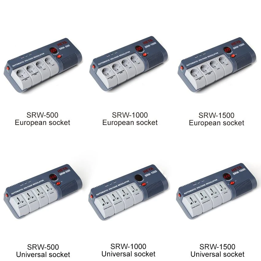 SRW series socket